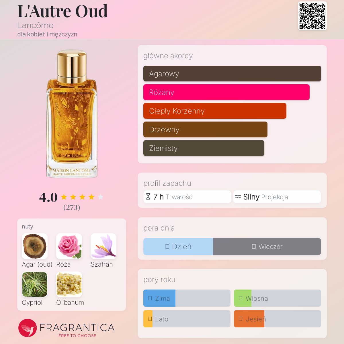 Maison Lancôme L’Autre Oud unisex 100 ml - obrazek 2