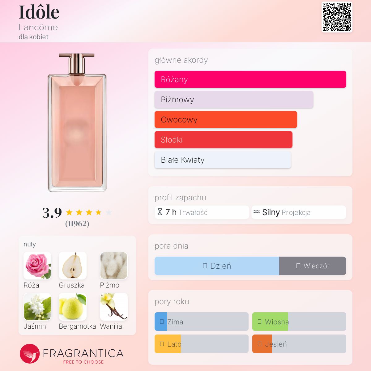 Lancôme Idôle Eau de Parfum 10 ml - obrazek 2