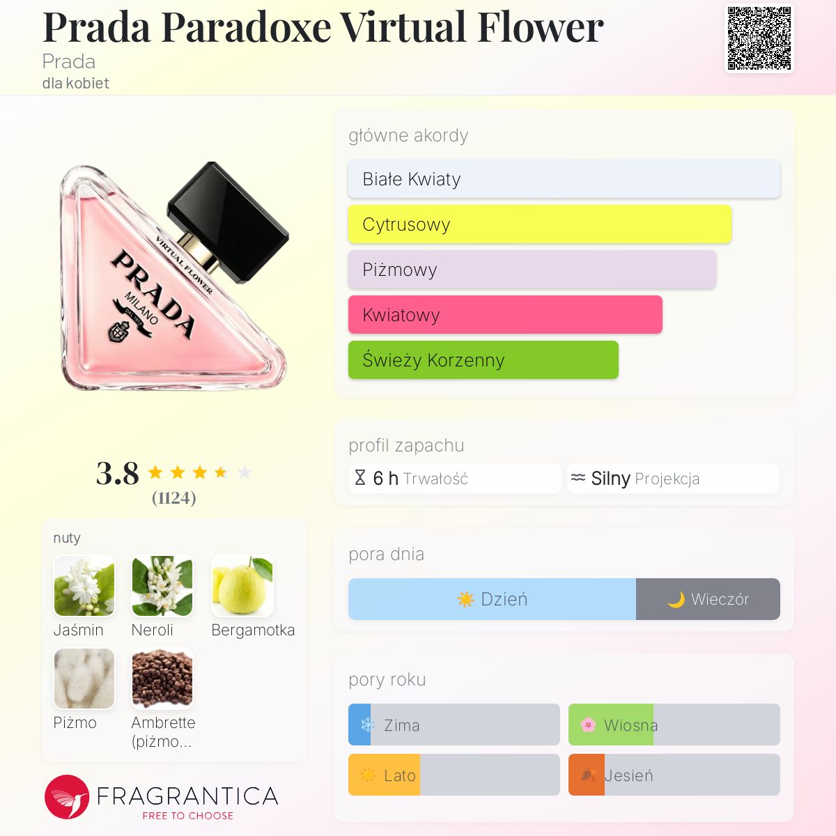 Prada Paradoxe Virtual Flower - obrazek 2