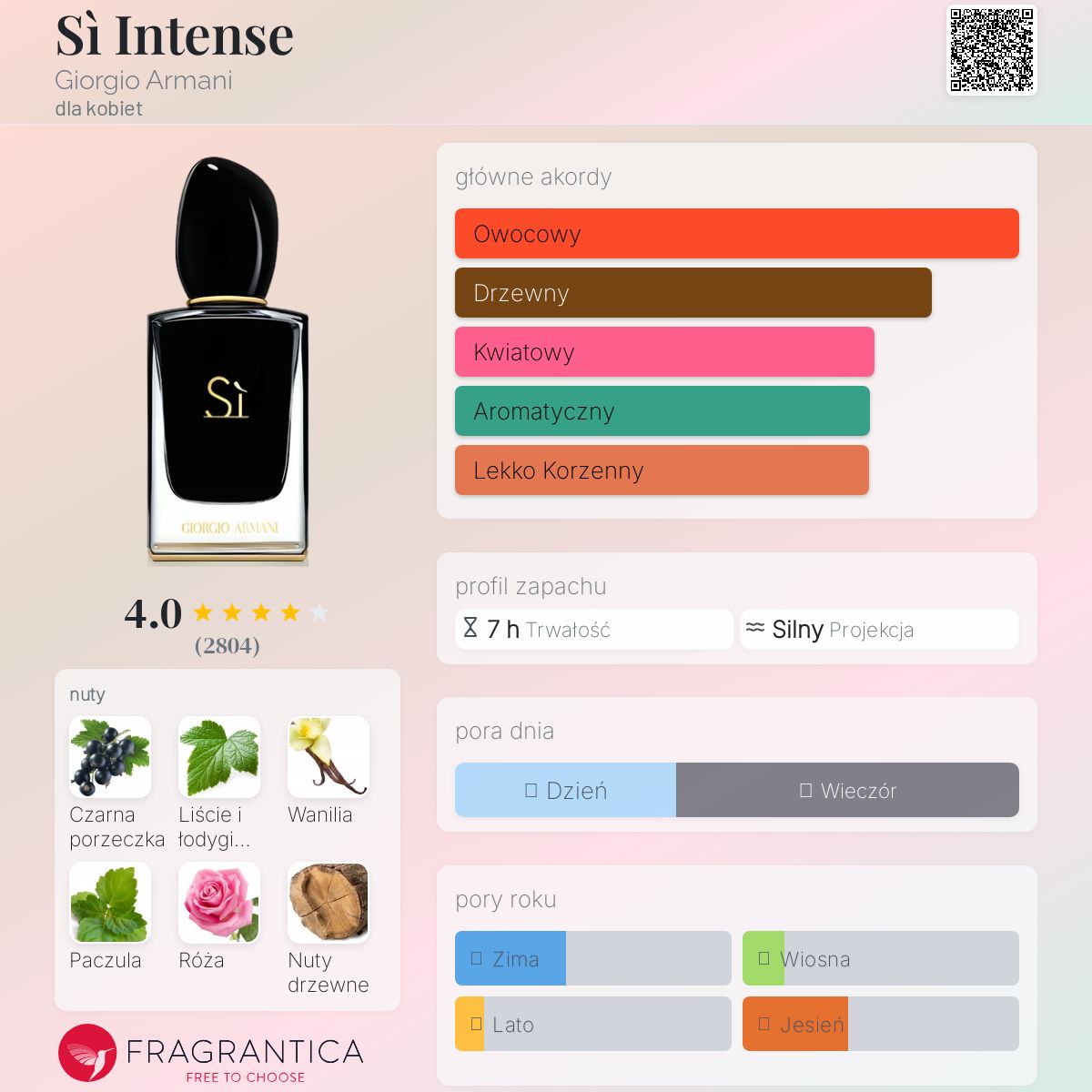 Giorgio Armani Si Intense 100ml refill - obrazek 2