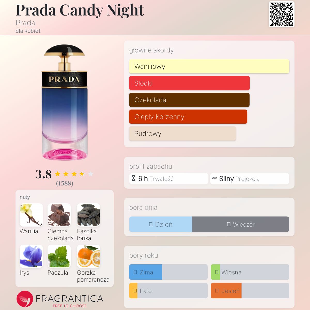 Prada Candy Night 80ml woda perfumowana (tester) - obrazek 2
