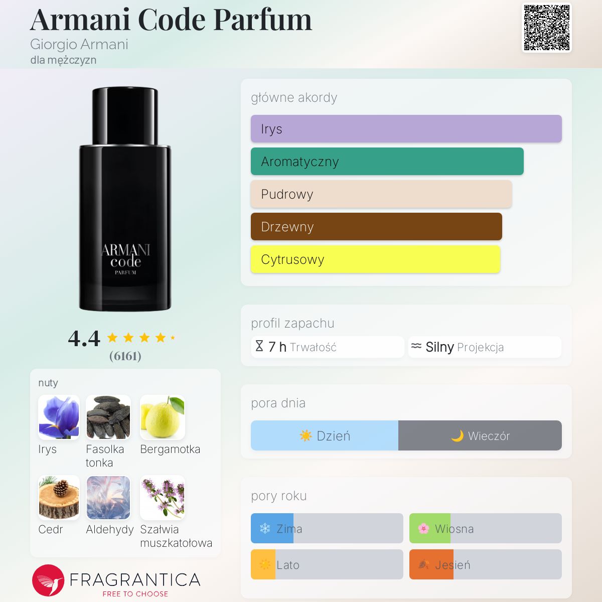 Giorgio Armani CODE PARFUM refill 150ml - obrazek 2