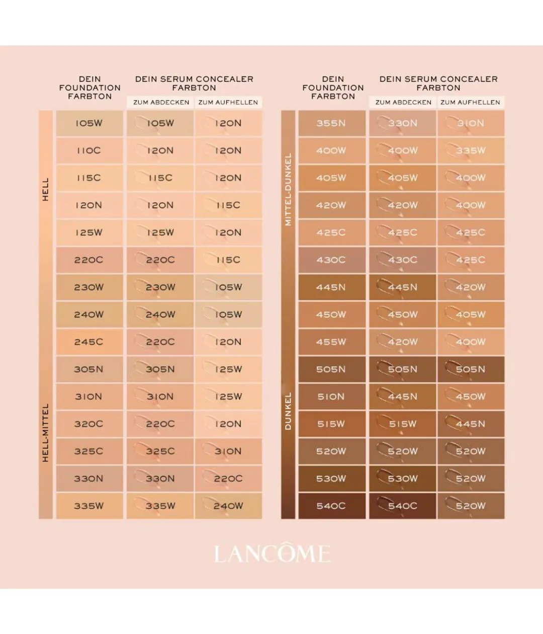 Lancôme Teint Idole Ultra Wear Care & Glow 335W - obrazek 2